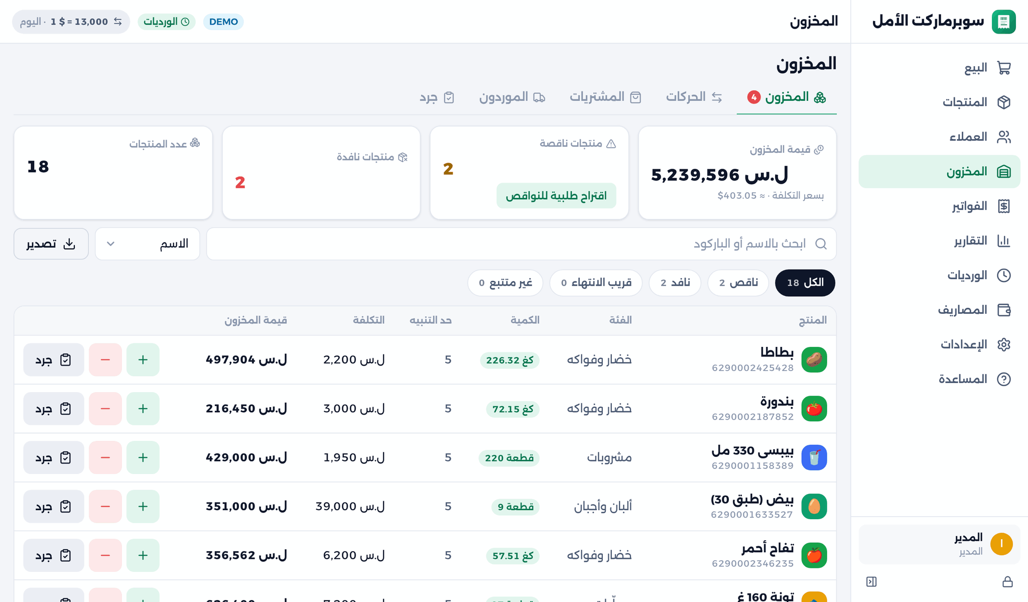 المخزون على الحاسوب: الكميات والمشتريات والموردون