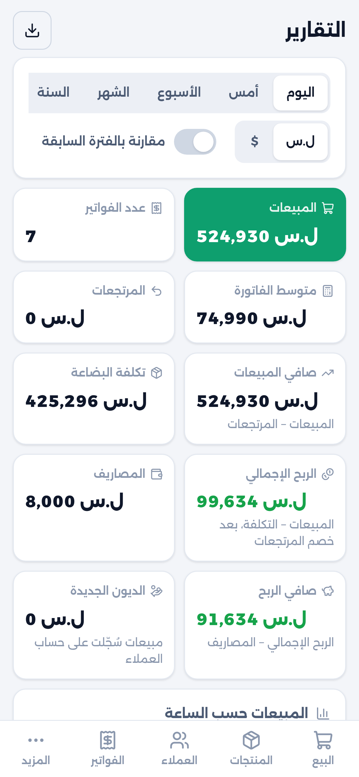 التقارير على الهاتف